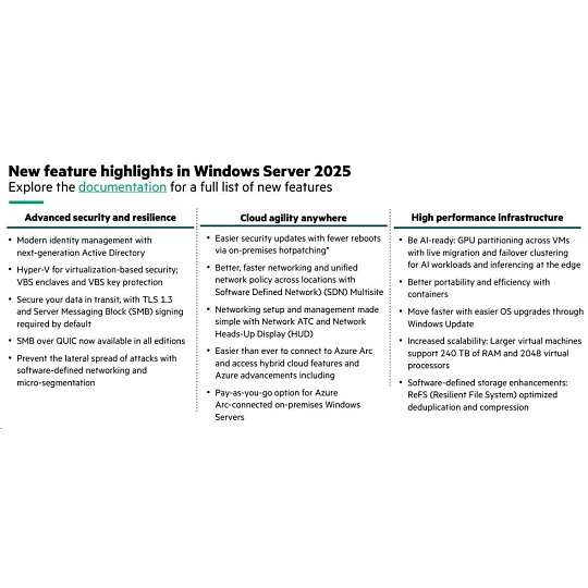 HPE Windows Server 2025 16-core Standard Reseller Option Kit (en/fr/it/ge/sp/du/port) HPE Windows Server 2025 16-core Standard Reseller Option Kit (en/fr/it/ge/sp/du/port)